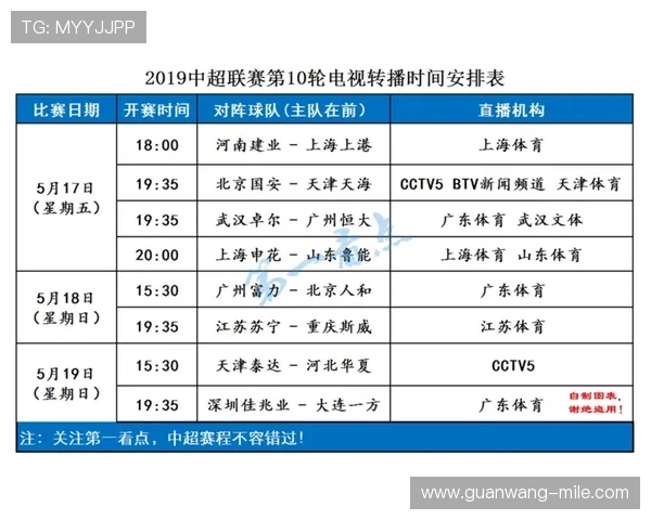 重庆超级联赛最新赛程安排全面解析及比赛时间查询 重庆超级联赛最新赛程安排全面解析及比赛时间查询