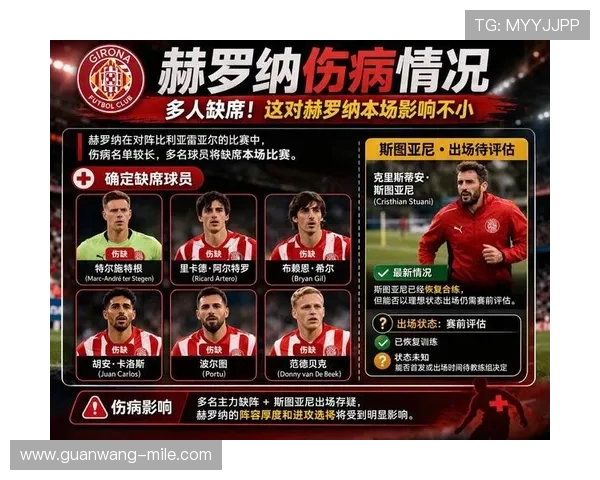 赫罗纳俱乐部崛起之路与西甲黑马传奇背后的战术与青训密码解析深度 赫罗纳俱乐部崛起之路与西甲黑马传奇背后的战术与青训密码解析深度